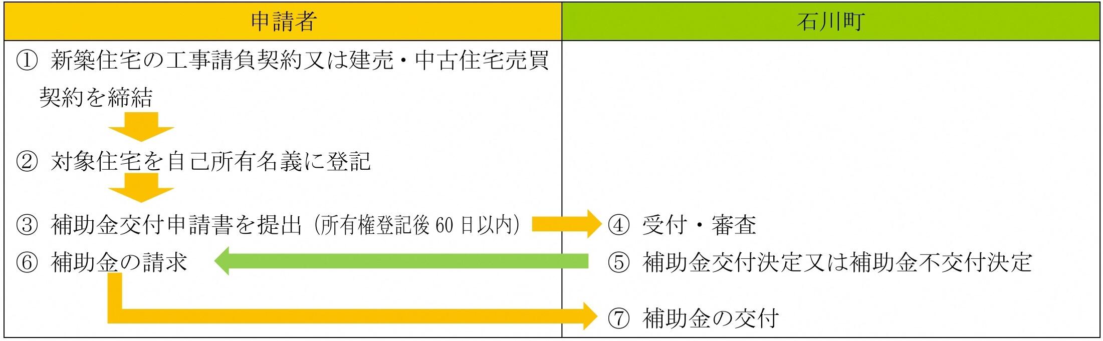 図表.jpg